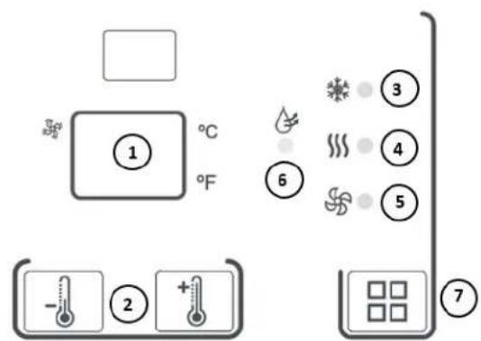 DANBY DPTA070HEB2WDB - PANEL DE CONTROL - 2