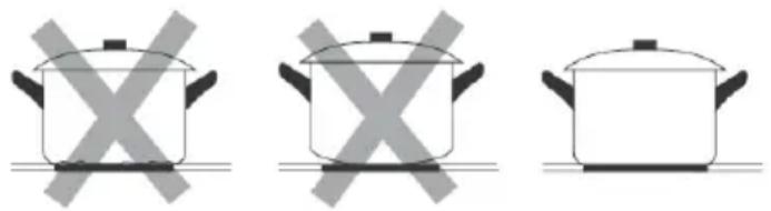 Mx Onda MX-VC2650 - Caractéristiques de la base du conteneur - 1