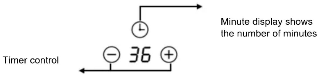 Mx Onda MX-VC2650 - TIMER - 1