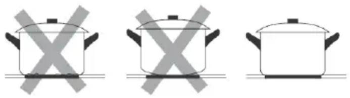 Mx Onda MX-VC2650 - Características da Base de Contentores - 1