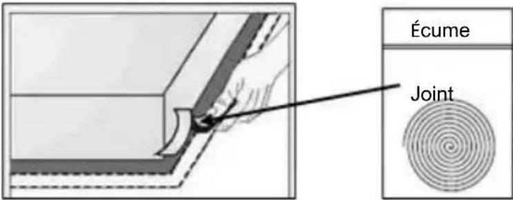 Mx Onda MX-VC2650 - INSTALLATION DE JOINT EN MOUSSE - 1