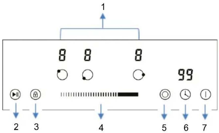 Mx Onda MX-VC2650 - COMMANDES ET ÉLÉMENTS - 2