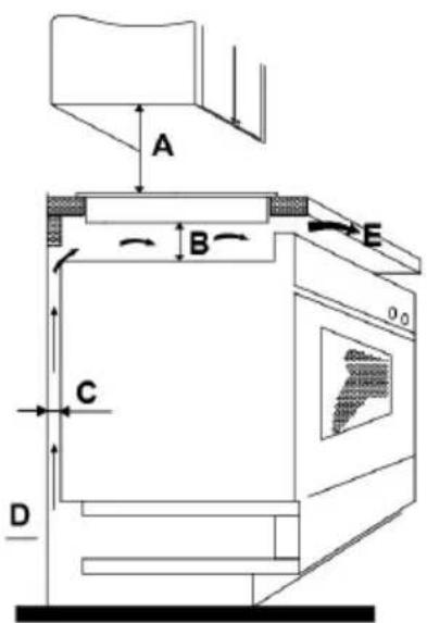 Mx Onda MX-VC2650 - FACILITY - 2