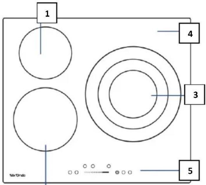 Mx Onda MX-VC2650 - COMMANDES ET ÉLÉMENTS - 1