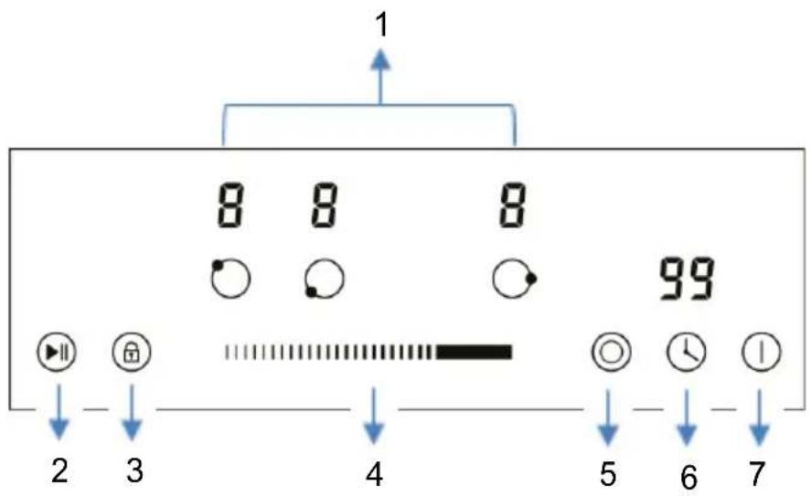 Mx Onda MX-VC2650 - PANEL DE CONTROL - 1