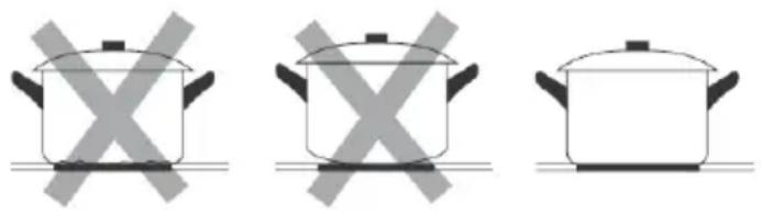 Mx Onda MX-VC2650 - CARATTERISTICHE DEI CONTENITORI Caratteristiche della base del contenitore - 1