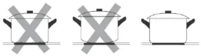 Mx Onda MX-VC2650 - CHARACTERISTICS OF THE CONTAINERS Container Base Features - 1