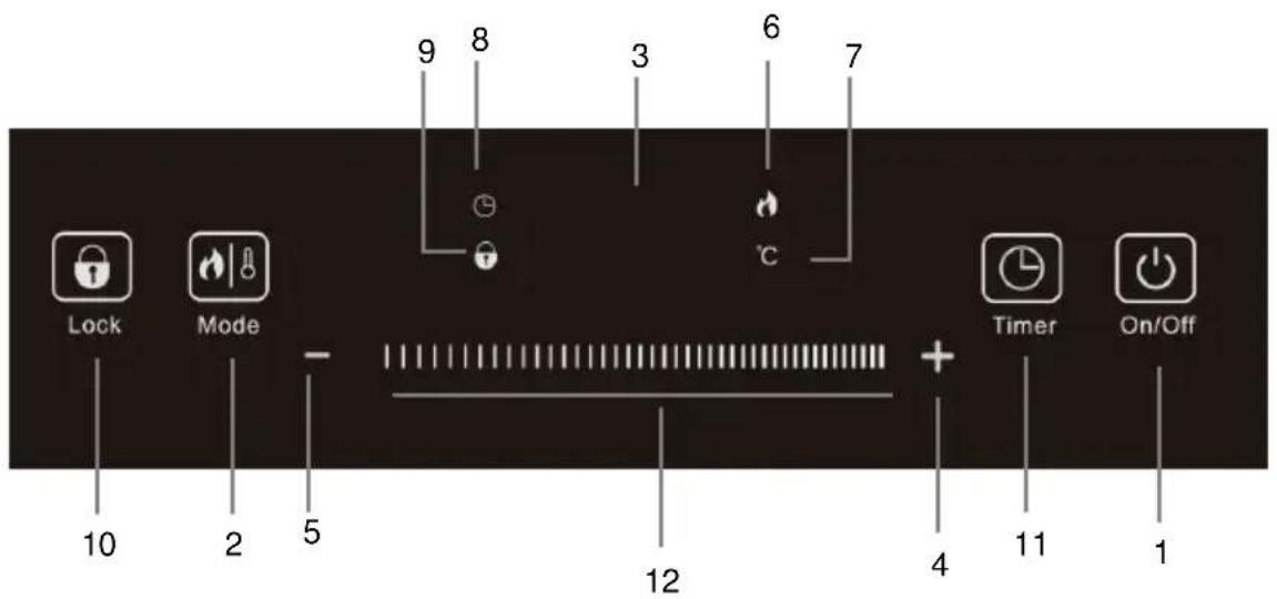 Mx Onda MX-PIP2200 - CONTROLS AND ELEMENTS - 1