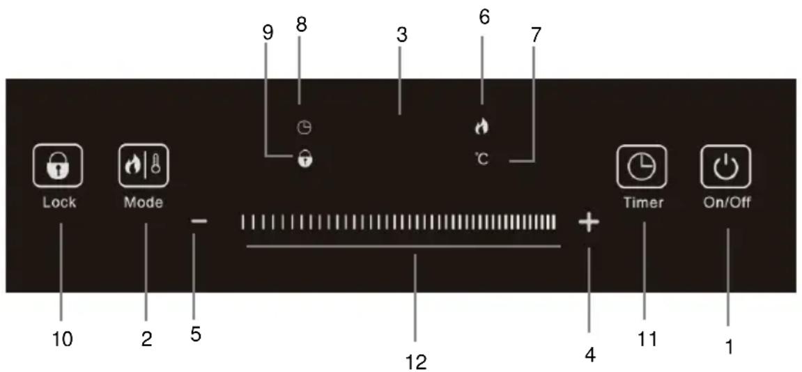 Mx Onda MX-PIP2200 - INSTALAÇÃO - 1