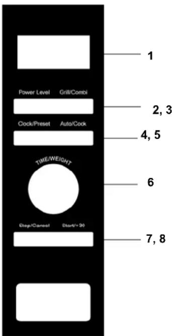 Mx Onda MX-MW2620 - Stop or cancellation (Stop/Cancel). - 1