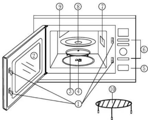 Mx Onda MX-MW2620 - CONTROLS AND ELEMENTS - 1
