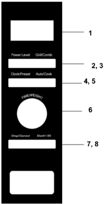 1 Power Level Grill/Comb 2, 3 Clock/Preset Auto/Cook 4, 5 TIME/WEIGHT 6 Step/Cancel Start/+30 7, 8