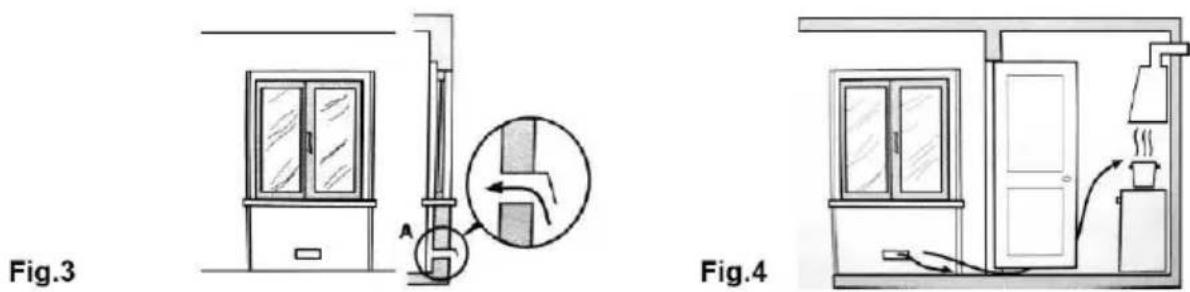 Mx Onda MX-PG2202X - Belüftung bleiben - 3