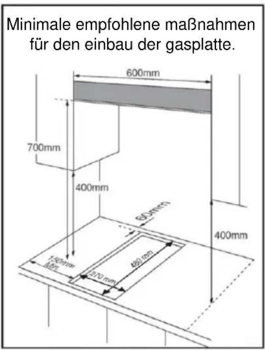 Mx Onda MX-PG2202X - Lage der gasplatte - 4