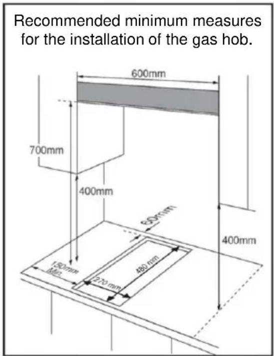 Mx Onda MX-PG2202X - Location of the gas hob - 1