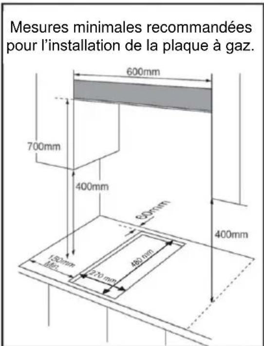 Mx Onda MX-PG2202X - Emplacement de la plaque à gaz - 4