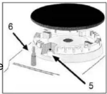 Mx Onda MX-PG2202X - COMMANDES ET FONCTIONS - 2