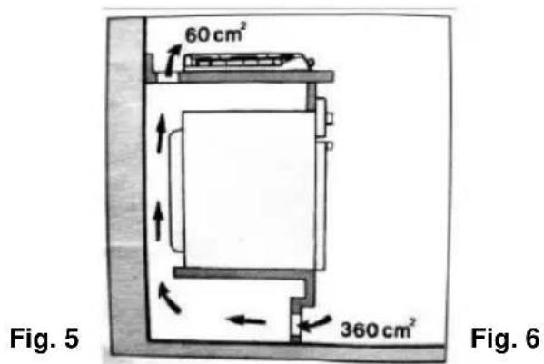 Mx Onda MX-PG2202X - Lage der gasplatte - 5