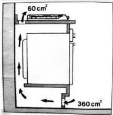 Mx Onda MX-PG2202X - Localização da placa de gás - 5
