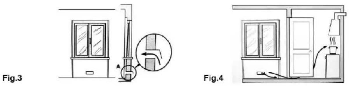 Mx Onda MX-PG2202X - Ventilation of the room - 3