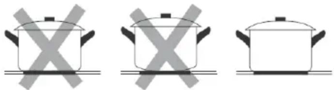 Mx Onda MX-VC2640 - Caractéristiques de la base du conteneur - 1