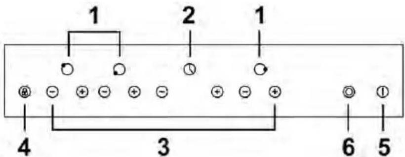 Mx Onda MX-VC2640 - PANNELLO DI CONTROLLO - 1