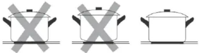 Mx Onda MX-VC2640 - Caratteristiche della base del contenitore - 1