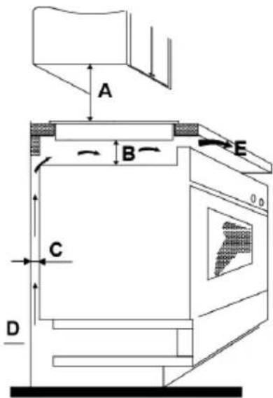 Mx Onda MX-VC2640 - INSTALLATION - 3