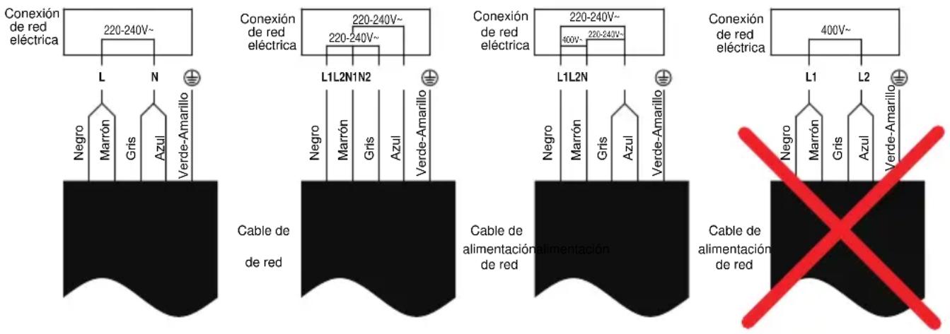 Mx Onda MX-VC2640 - CONEXIÓN DE LA PLACA VITROCERÁMICA A LA RED ELÉCTRICA. - 2