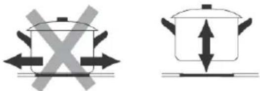 Mx Onda MX-VC2640 - Choosing the right Cookware - 3