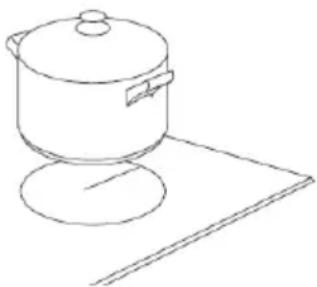 Mx Onda MX-VC2640 - NUTZUNG DER CERANFELDKÜCHE Mit dem kochen beginnen - 2