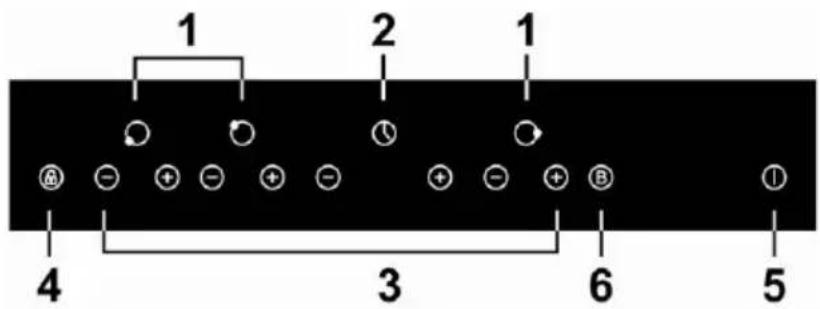 Mx Onda MX-PI2230 - PANNEAU DE COMMANDE - 1