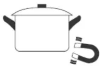 Mx Onda MX-PI2230 - Récipients appropriés pour l'induction - 1