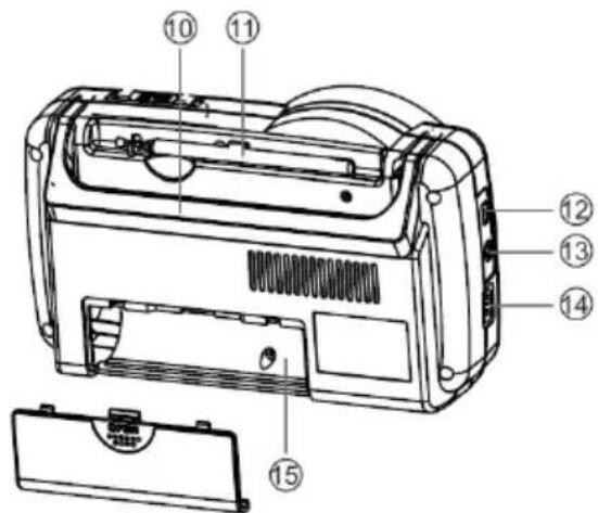 Mx Onda MX-RDM5240 - INDICATIONS ON SCREEN - 1