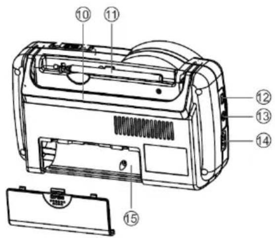 Mx Onda MX-RDM5240 - ACHTUNG - 1