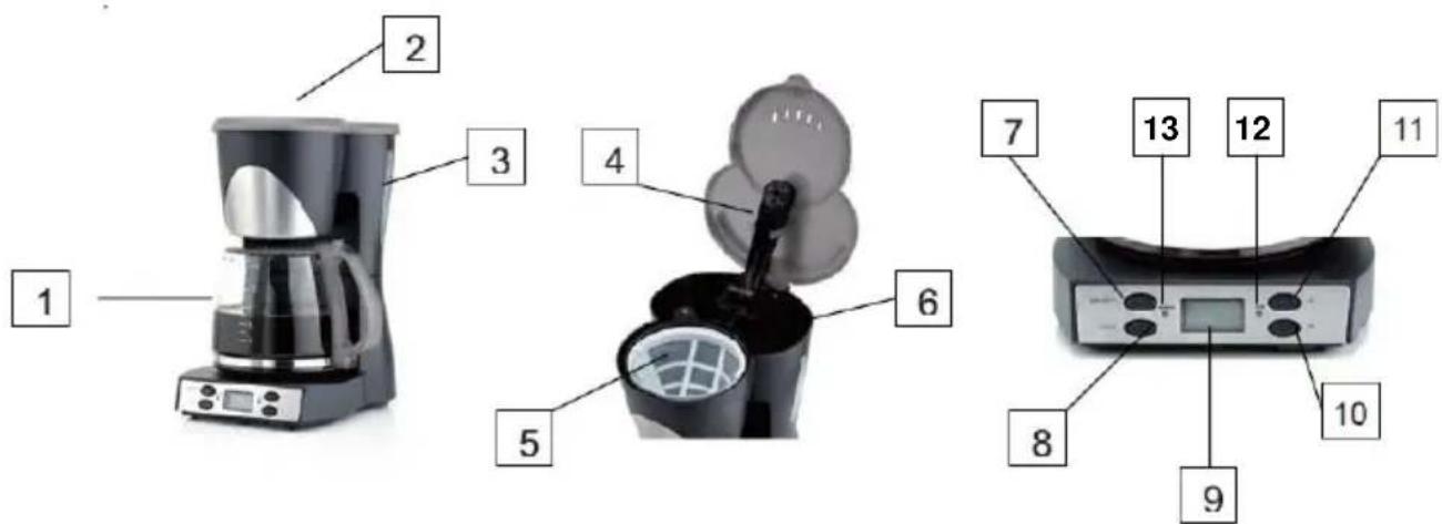Mx Onda MX-CE2270 - CONTROLS AND FUNCTIONS - 1