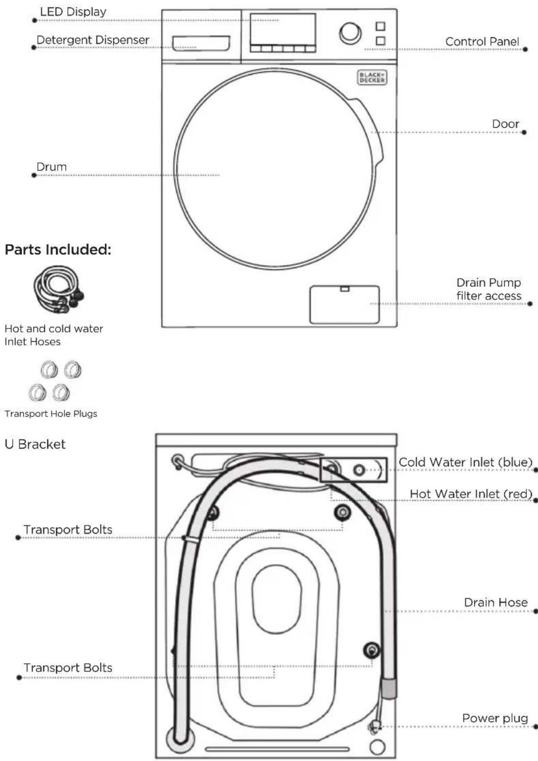 BLACK & DECKER BDFH44M - PARTS &amp; FEATURES - 1