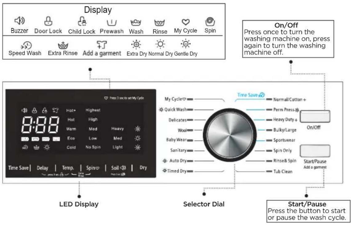 BLACK & DECKER BDFH44M - CONTROL PANEL - 1