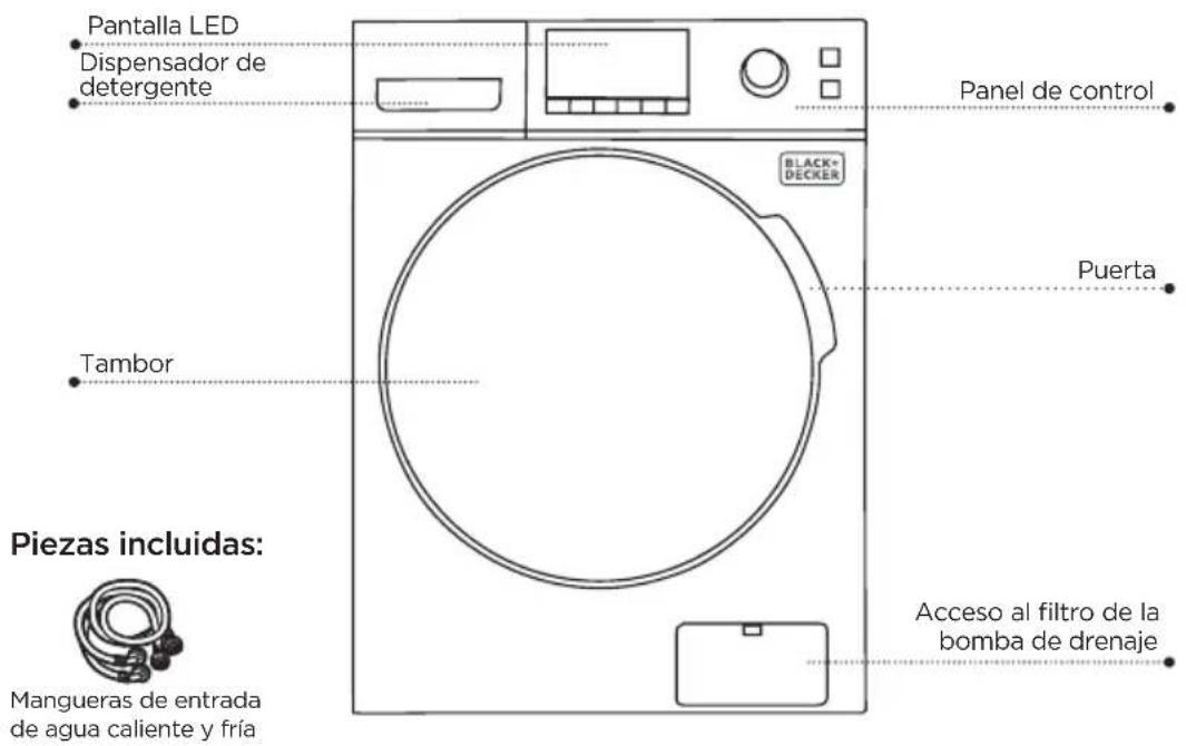 BLACK & DECKER BDFH44M - PARTES Y CARACTERÍSTICAS - 1