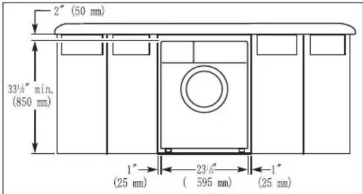 BLACK & DECKER BDFH44M - DÉGAGEMENT REQUIS POUR L'APPLICATION ENCASTRÉE - 1