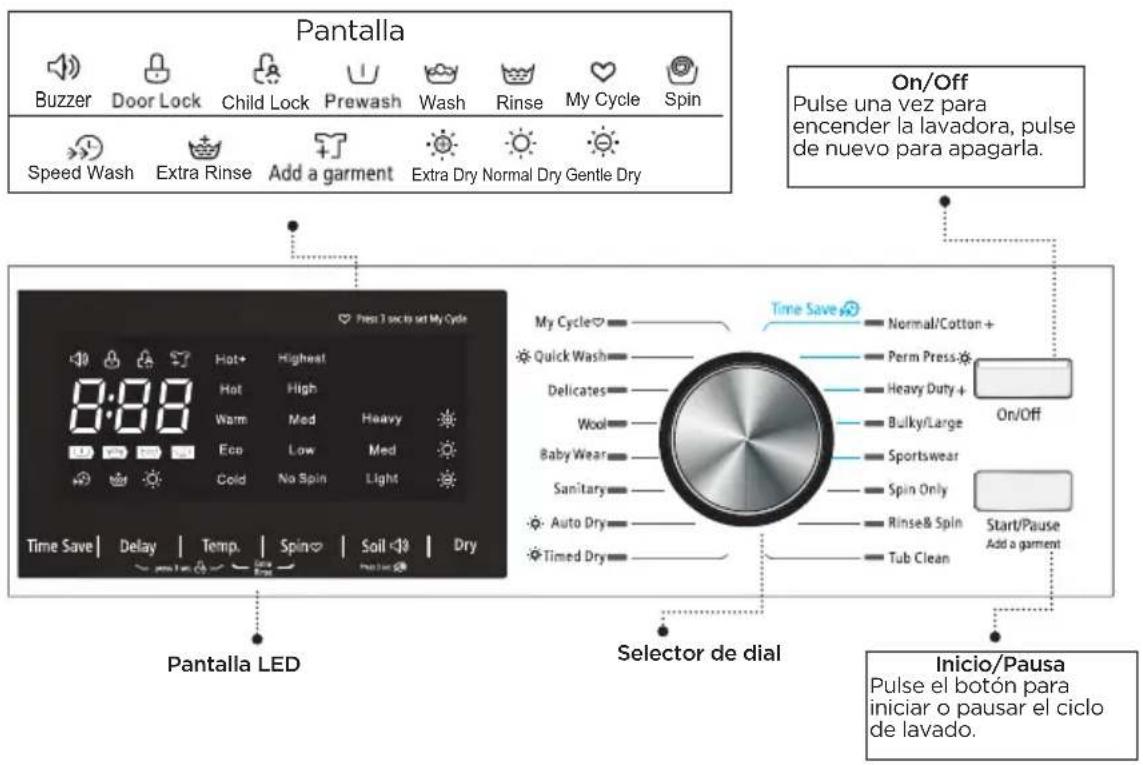 BLACK & DECKER BDFH44M - PANEL DE CONTROL - 1