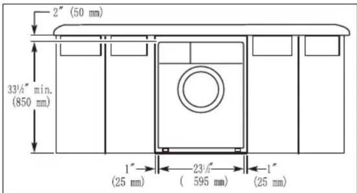 BLACK & DECKER BDFH44M - CLEARANCE REQUIRED FOR BUILT-IN APPLICATION - 1