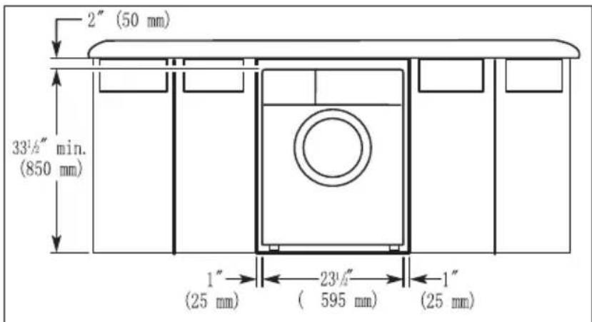 BLACK & DECKER BDFH44M - ESPACIO LIBRE REQUERIDO PARA LA APLICACIÓN EMPOTRADA - 1