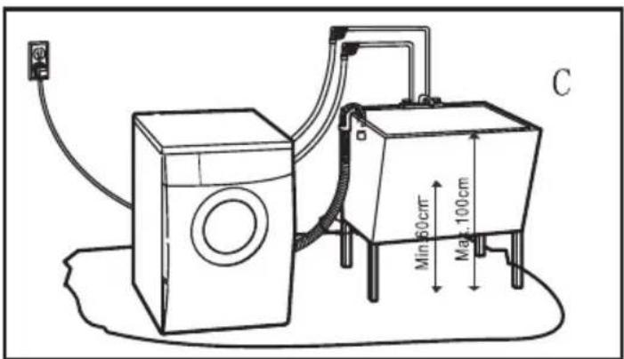 BLACK & DECKER BDFH44M - Sink - 1