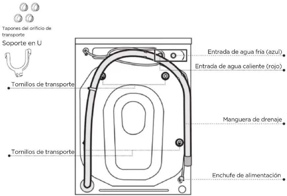 BLACK & DECKER BDFH44M - PARTES Y CARACTERÍSTICAS - 2