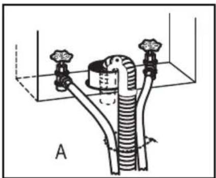 BLACK & DECKER BDFH44M - Standpipe - 1