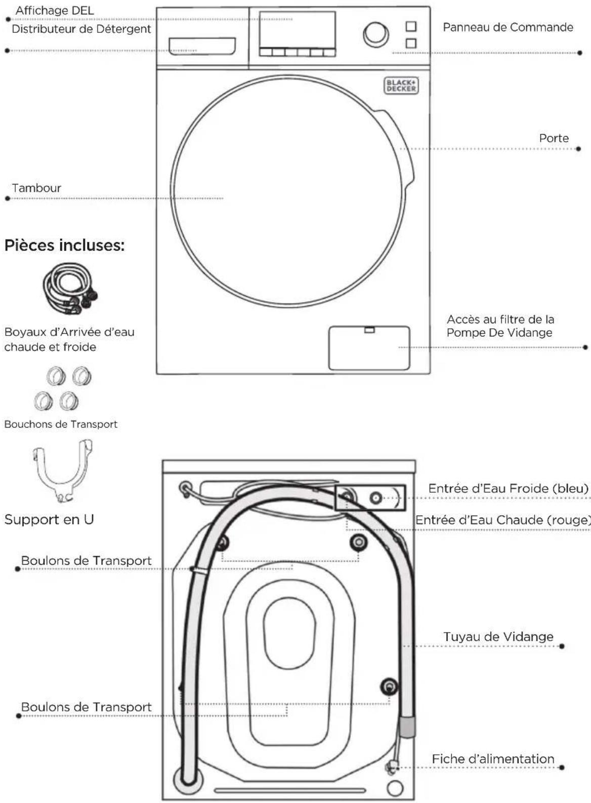 BLACK & DECKER BDFH44M - PIÈCES ET CARACTÉRISTIQUES - 1