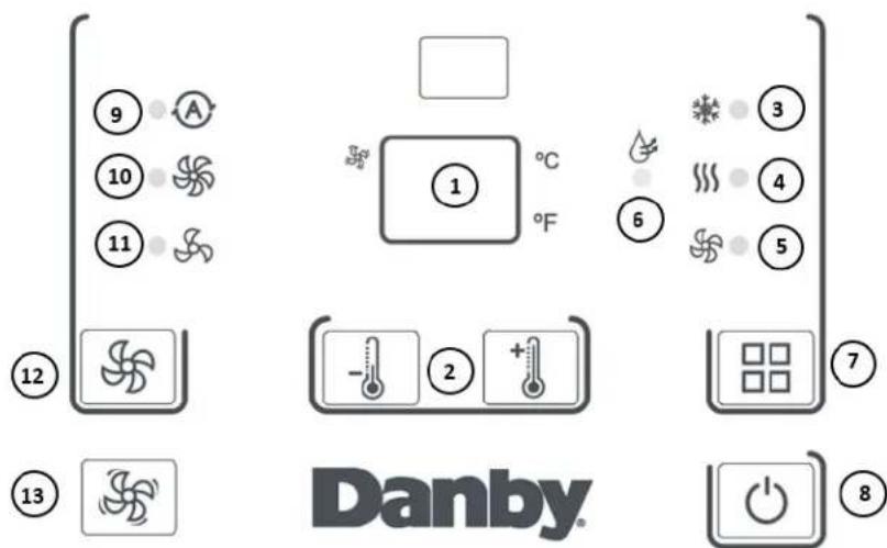 DANBY DPTA150HEB2WDB - PANEL DE CONTROL - 1