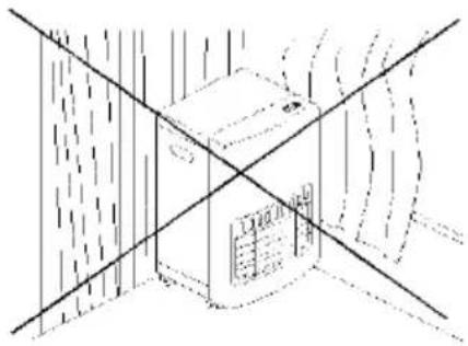 Mx Onda MX-EG2750 - SECURITY MEASURES - 5