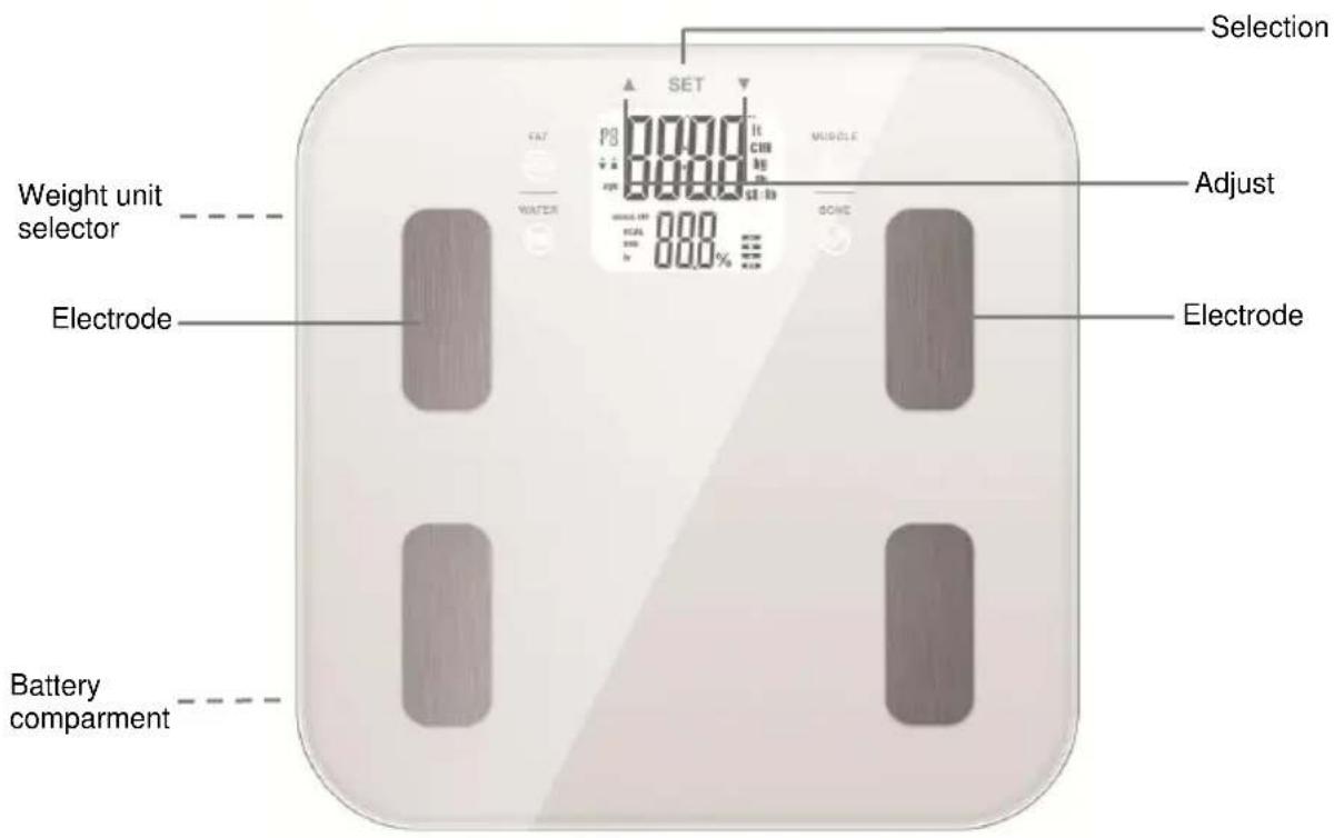 Mx Onda MX-PB2450-1 - SECURITY MEASURES - 1
